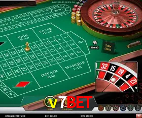 Explorando a Categoria de Eventos em Apostas na v7bet